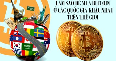 hướng dẫn mua Bitcoin ở mọi quốc gia